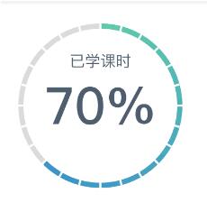 Android自定義控件實(shí)現(xiàn)圓形進(jìn)度CircleProgressBar