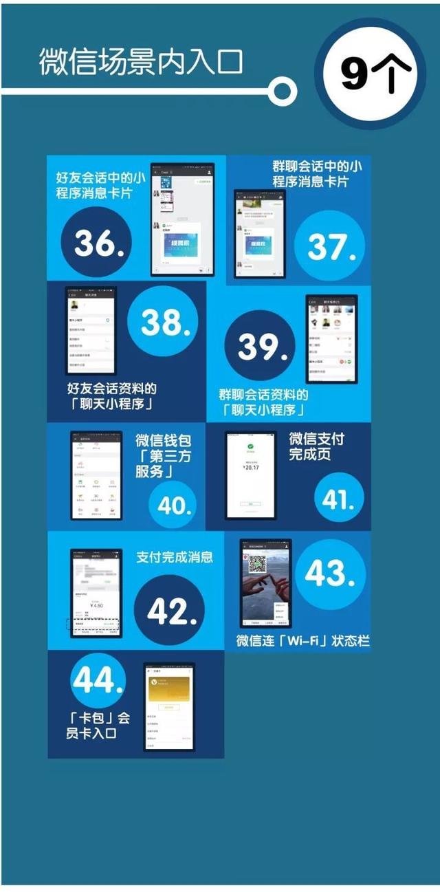 微信在任務欄添加我的小程序是真的嗎？微信在任務欄添加我的小程序是否是真的？
