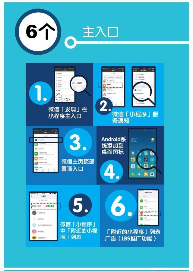 微信在任務欄添加我的小程序是真的嗎？微信在任務欄添加我的小程序是否是真的？