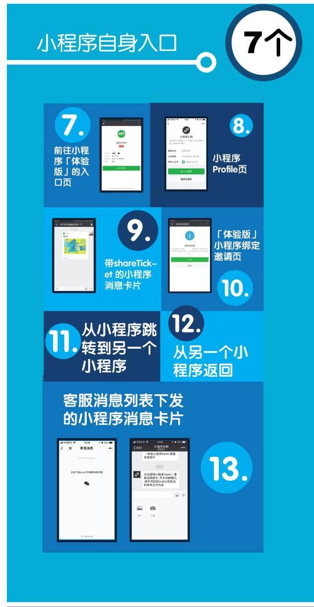 微信在任務欄添加我的小程序是真的嗎？微信在任務欄添加我的小程序是否是真的？