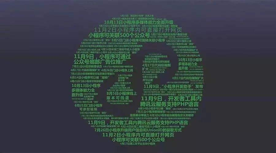 支付寶和百度小程序能夠撼動(dòng)微信小程序的地位嗎?支付寶和百度小程序是否可以撼動(dòng)微信小程序地位？