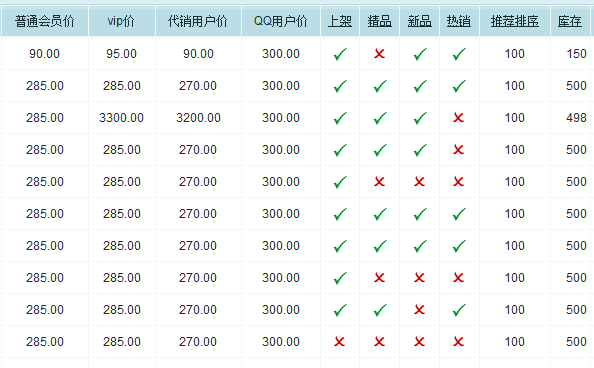 百度智能小程序都有什么功能？百度智能小程序介紹！