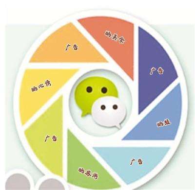 什么是微信朋友圈本地推廣?微信朋友圈本地推廣介紹！