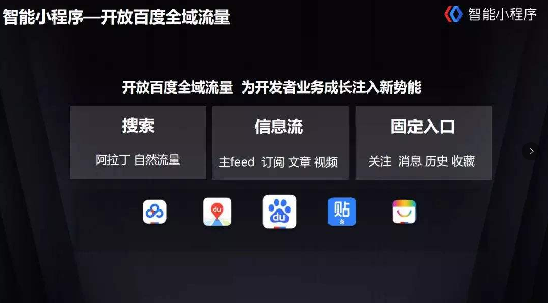 百度智能小游戲來臨小游戲風蓄勢待發！