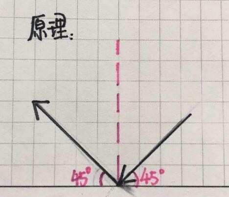微信小程序中的彈珠王者小游戲怎么玩得高分？微信小程序中的彈珠王者小游戲高分玩法技巧介紹！