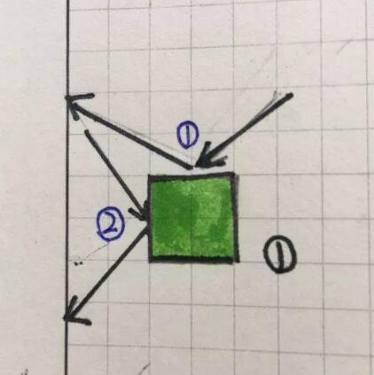 微信小程序中的彈珠王者小游戲怎么玩得高分？微信小程序中的彈珠王者小游戲高分玩法技巧介紹！