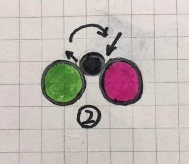 微信小程序中的彈珠王者小游戲怎么玩得高分？微信小程序中的彈珠王者小游戲高分玩法技巧介紹！