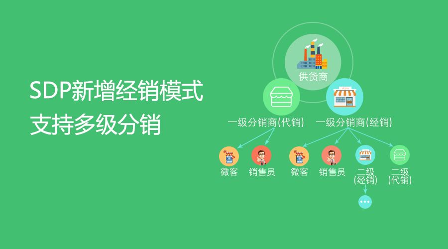 提高微信營(yíng)銷需要注意的幾點(diǎn)微信營(yíng)銷的指標(biāo)分析！