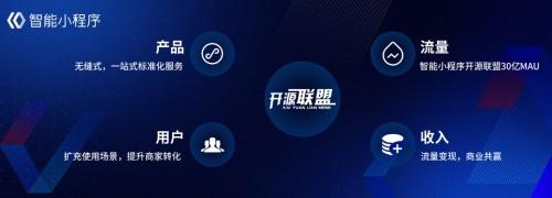 百度智能小程序開(kāi)源聯(lián)盟成立開(kāi)發(fā)者如何選擇小程序?