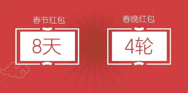 百度2019春晚互動(dòng)紅包怎么搶 2019年央視春晚互動(dòng)紅包獲得教程