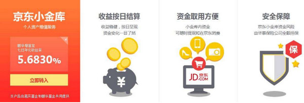 余額寶和京東小金庫哪個(gè)收益高 京東小金庫和余額寶的區(qū)別