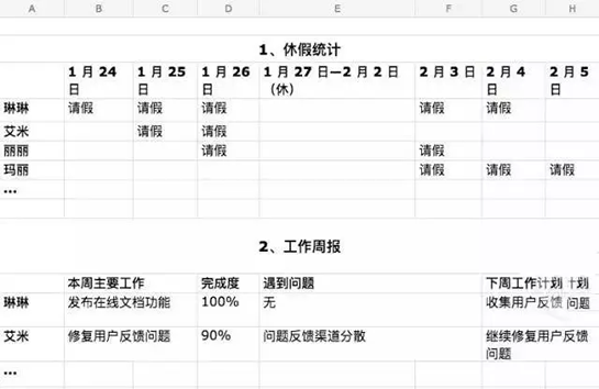 騰訊TIM軟件好用嗎？ 騰訊TIM和QQ實(shí)用性比較