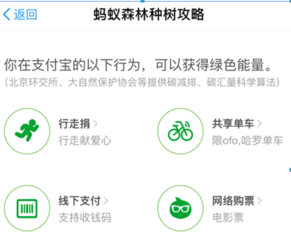 支付寶螞蟻森林環(huán)保證書如何領(lǐng)??？螞蟻森林環(huán)保證書領(lǐng)取攻略介紹！