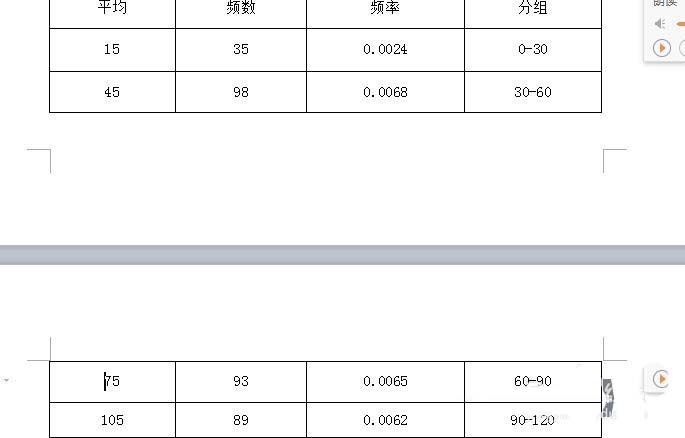 wps中表格續(xù)表的具體操作流程