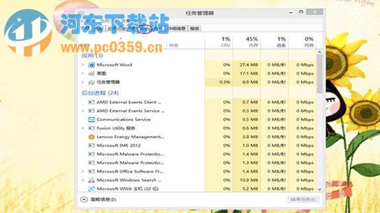 win8開(kāi)機(jī)啟動(dòng)項(xiàng)的關(guān)閉方法
