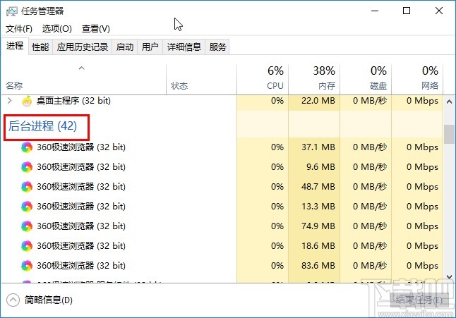 win10系統(tǒng)強(qiáng)制結(jié)束后臺(tái)任務(wù)的方法