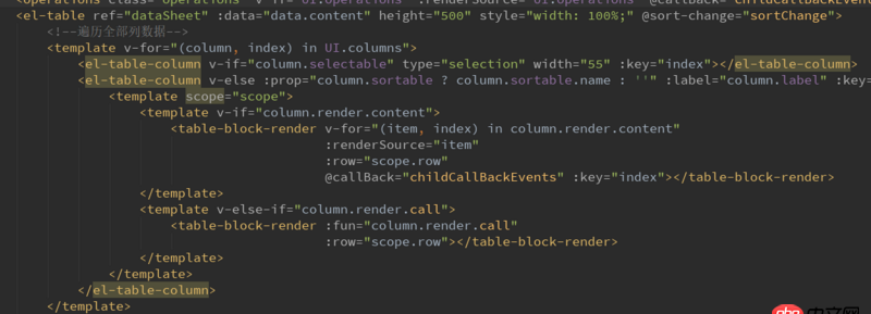 javascript - Vue的‘v-for’循環(huán)中，子組件接收‘prop’傳值不更新的奇葩怪異問(wèn)題求分析。