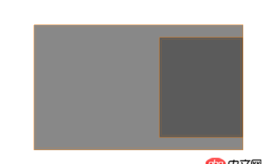 CSS3動畫的硬件加速的問題。。