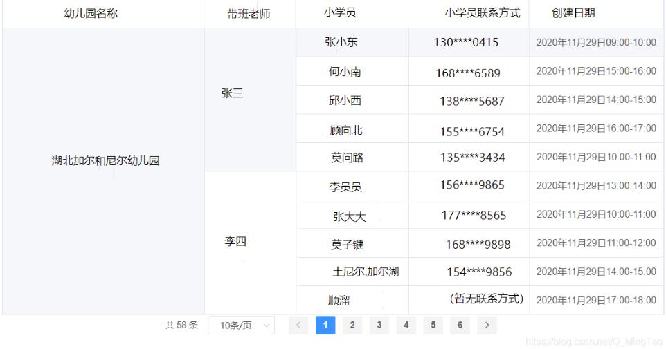 Vue Elenent實現(xiàn)表格相同數(shù)據(jù)列合并