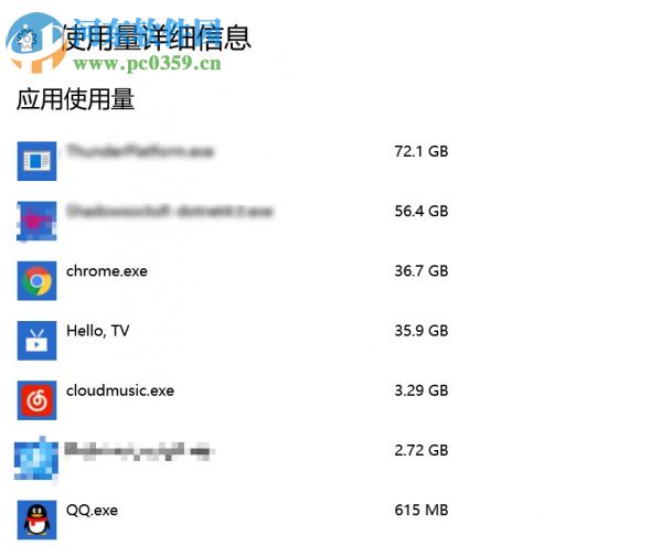 Win10數(shù)據(jù)使用量怎么查看和重置？重置Win10數(shù)據(jù)使用量的方法