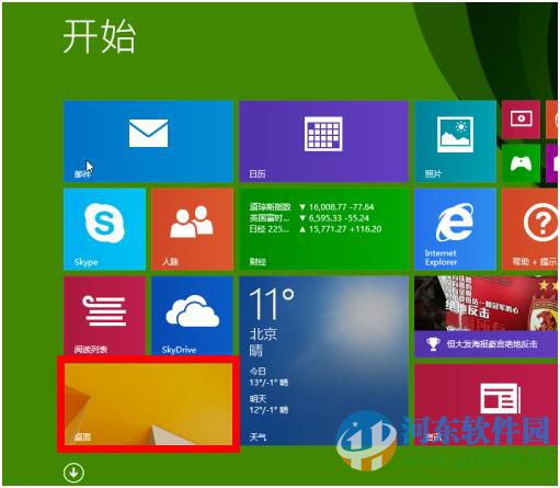 如何讓win8.1系統啟動后顯示桌面圖標？win8.1開機進入桌面的方法