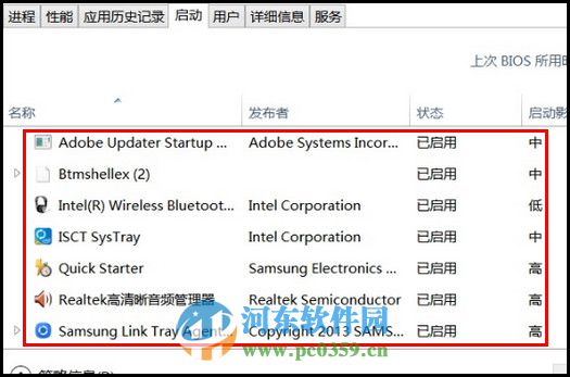 win10開機啟動項設(shè)置在哪里?win10設(shè)置開機啟動項的方法