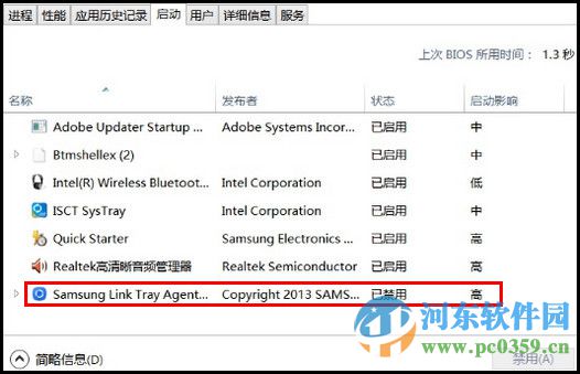 win8開機(jī)啟動(dòng)項(xiàng)怎么設(shè)置？win8.1禁用開機(jī)啟動(dòng)項(xiàng)的方法