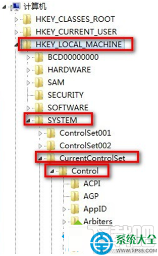 win7系統開機提示“checking file system on c”怎么辦？