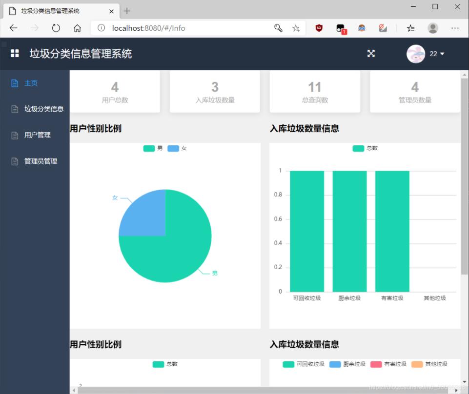 基于springboot+vue實(shí)現(xiàn)垃圾分類管理系統(tǒng)