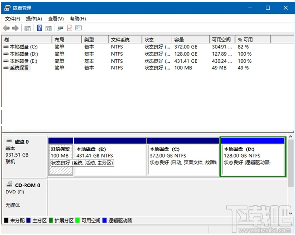 Win10創(chuàng)意者秋季版常見問題有哪些？Win10創(chuàng)意者更新出現(xiàn)問題怎么辦？