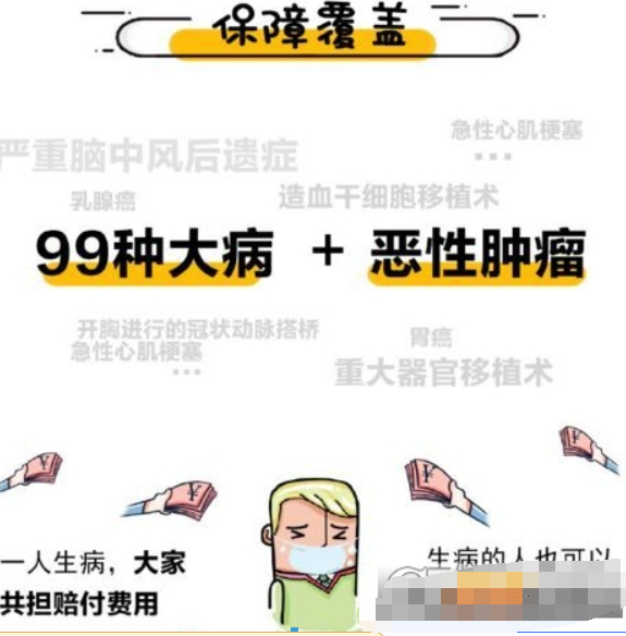 支付寶相互保如何加入？ 相互保投保條件方法攻略介紹！