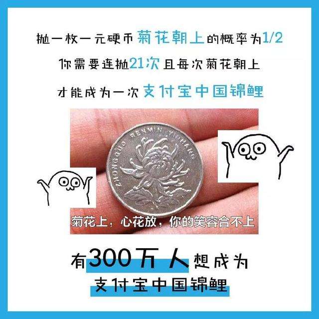 中國錦鯉2019年還有嗎？支付寶中國錦鯉2019年開獎詳情