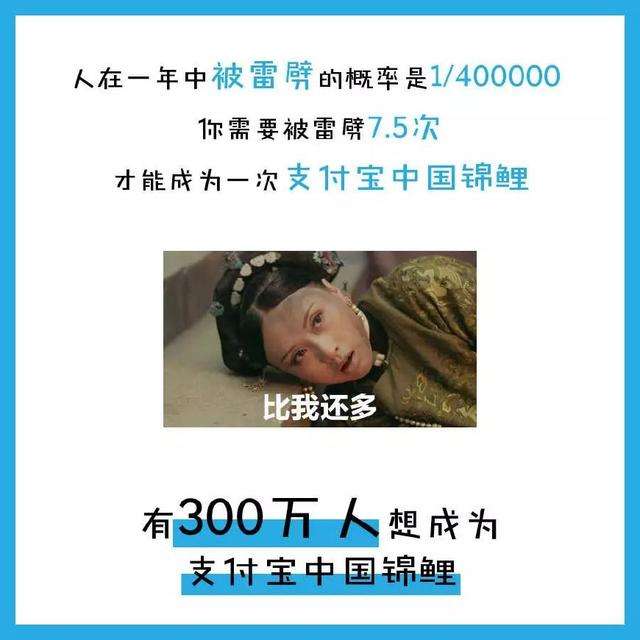 中國錦鯉2019年還有嗎？支付寶中國錦鯉2019年開獎詳情