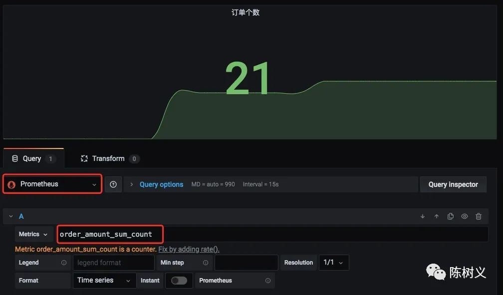 Prometheus 入門(mén)教程之SpringBoot 實(shí)現(xiàn)自定義指標(biāo)監(jiān)控