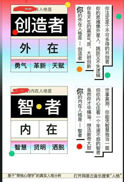 朋友圈網(wǎng)易云你的榮格心理原型測試玩法及入口分享
