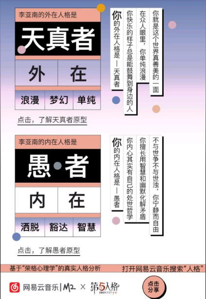 朋友圈網(wǎng)易云你的榮格心理原型測試玩法及入口分享
