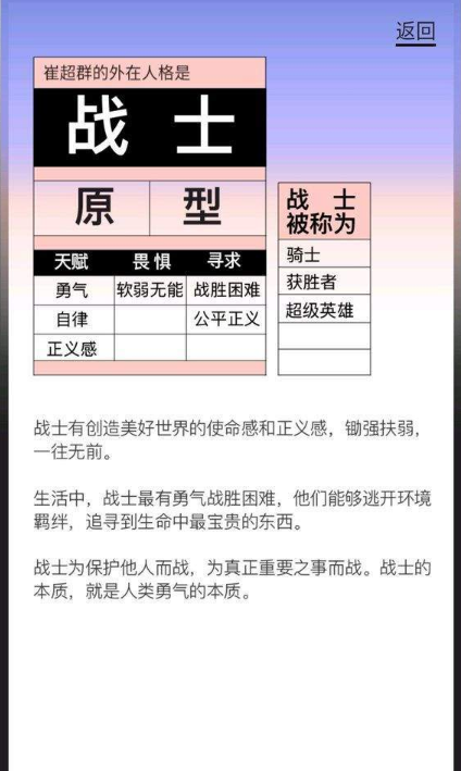 朋友圈網(wǎng)易云你的榮格心理原型測試玩法及入口分享