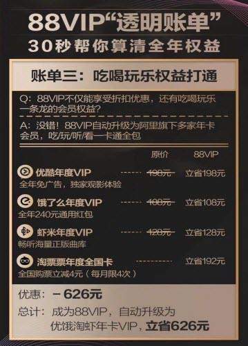 淘寶88vip會(huì)員88元/888元一年怎么樣【淘寶88會(huì)員權(quán)限介紹】