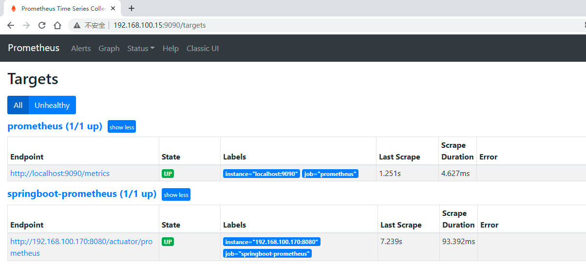 關(guān)于Prometheus + Spring Boot 應(yīng)用監(jiān)控的問題