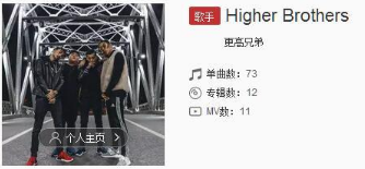 抖音上海in the house是什么歌？抖音上海in the house歌曲介紹