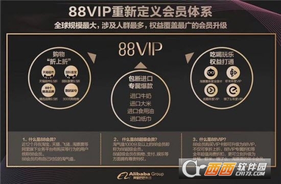 淘寶88VIP會(huì)員怎么開通 淘寶88vip開通需要什么條件