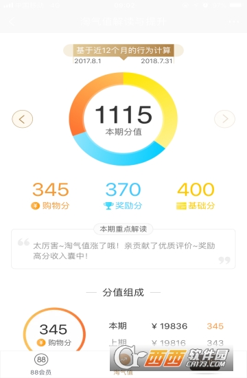 淘寶88VIP會(huì)員怎么開通 淘寶88vip開通需要什么條件