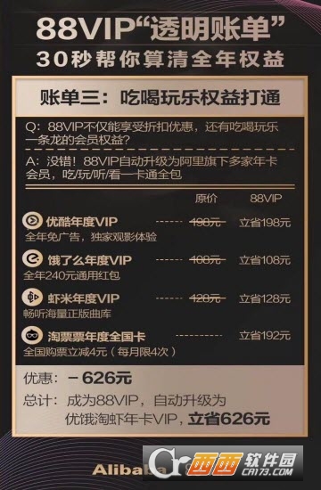 淘寶88VIP會(huì)員怎么開通 淘寶88vip開通需要什么條件