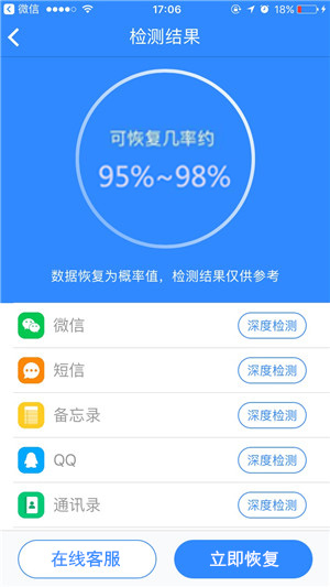 蘋果手機(jī)微信刪除的聊天記錄怎么恢復(fù)？技巧分享