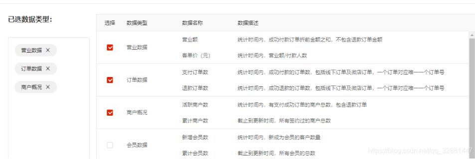 Ant design vue中的聯(lián)動選擇取消操作
