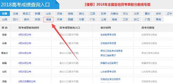 微信怎么查詢高考分數？2018高考成績在線查詢