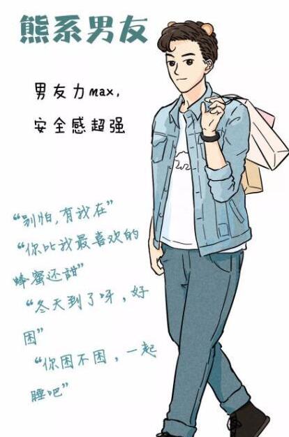 抖音袋鼠系男友是什么樣的？抖音袋鼠系男友有哪些特征？