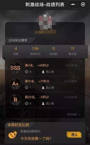 微信刺激戰(zhàn)場(chǎng)小助手在哪？程序入口介紹