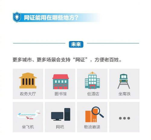 支付寶電子身份證是什么?支付寶電子身份證在哪？