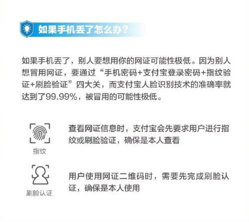 支付寶電子身份證是什么?支付寶電子身份證在哪？